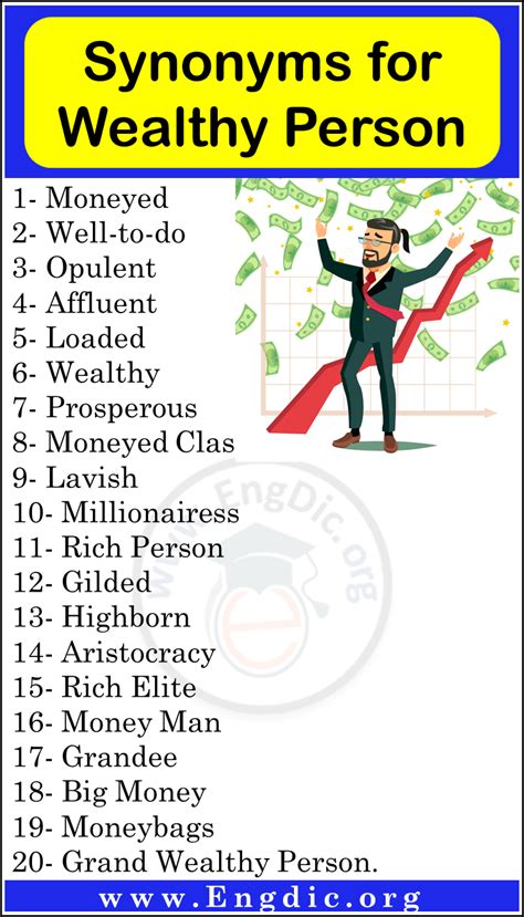 richest synonym|synonyms for rich people.